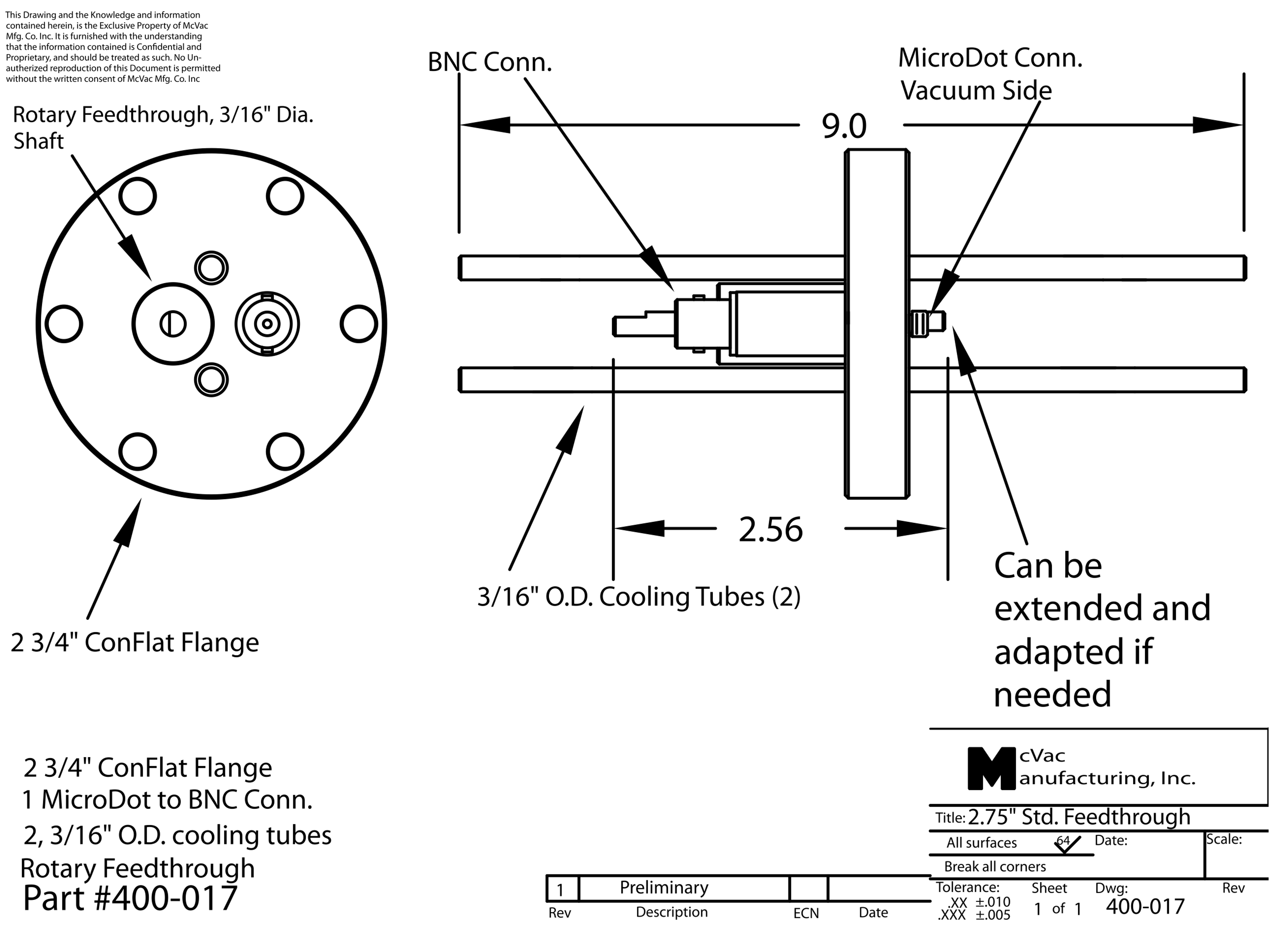 Messkopfdurchführung CF40; 2x3/16 in.